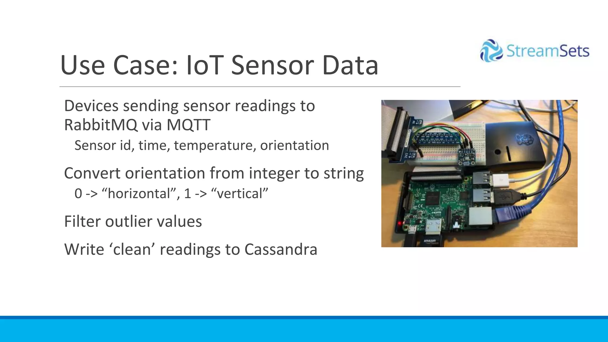Devices sending sensor readings to
RabbitMQ via MQTT
Sensor id, time, temperature, orientation
Convert orientation from integer to string
0 -> “horizontal”, 1 -> “vertical”
Filter outlier values
Write ‘clean’ readings to Cassandra
Use Case: IoT Sensor Data
 