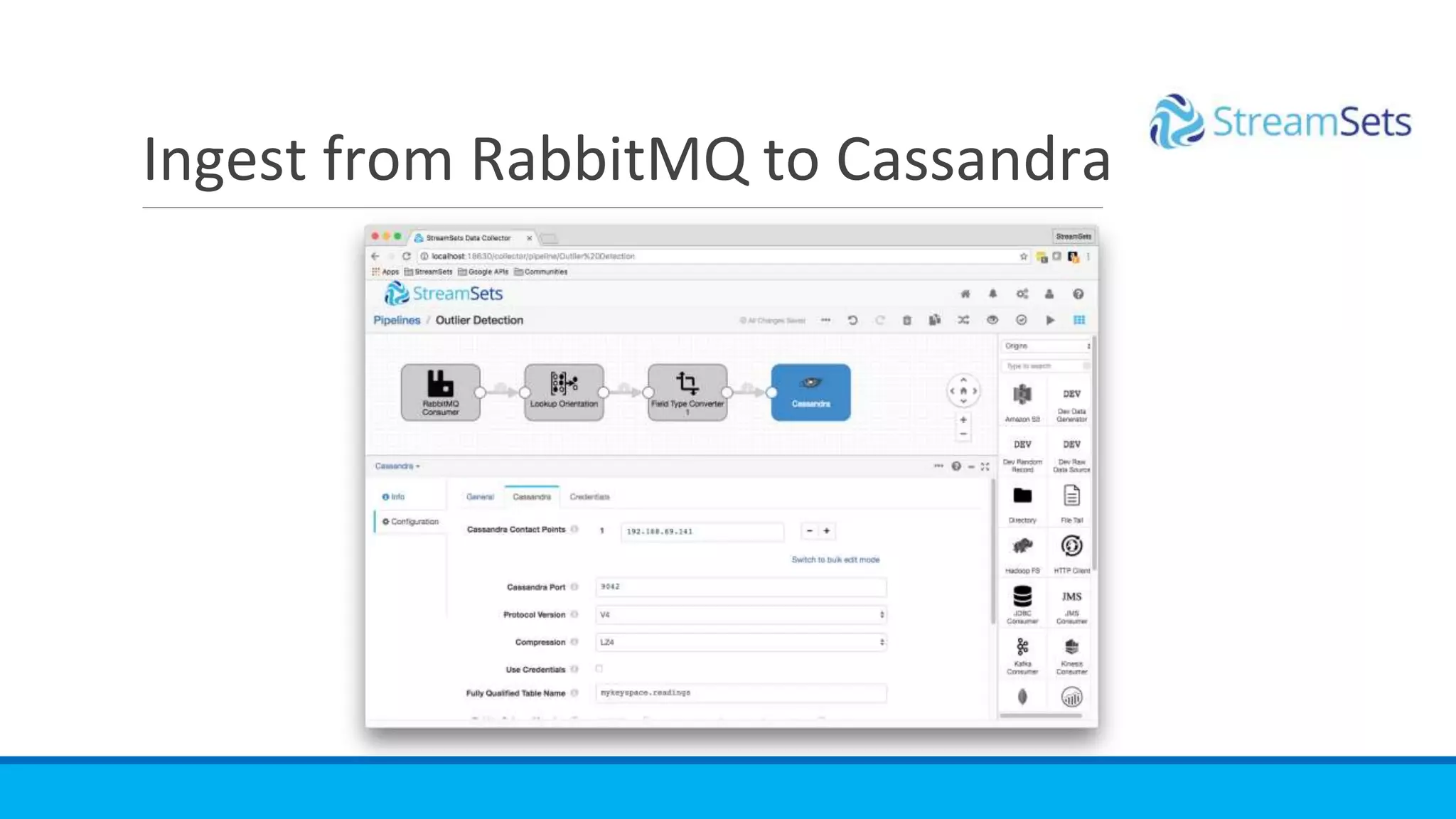 Ingest from RabbitMQ to Cassandra
 
