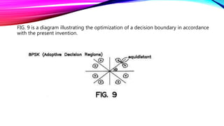 Adaptive decision region | PPTX