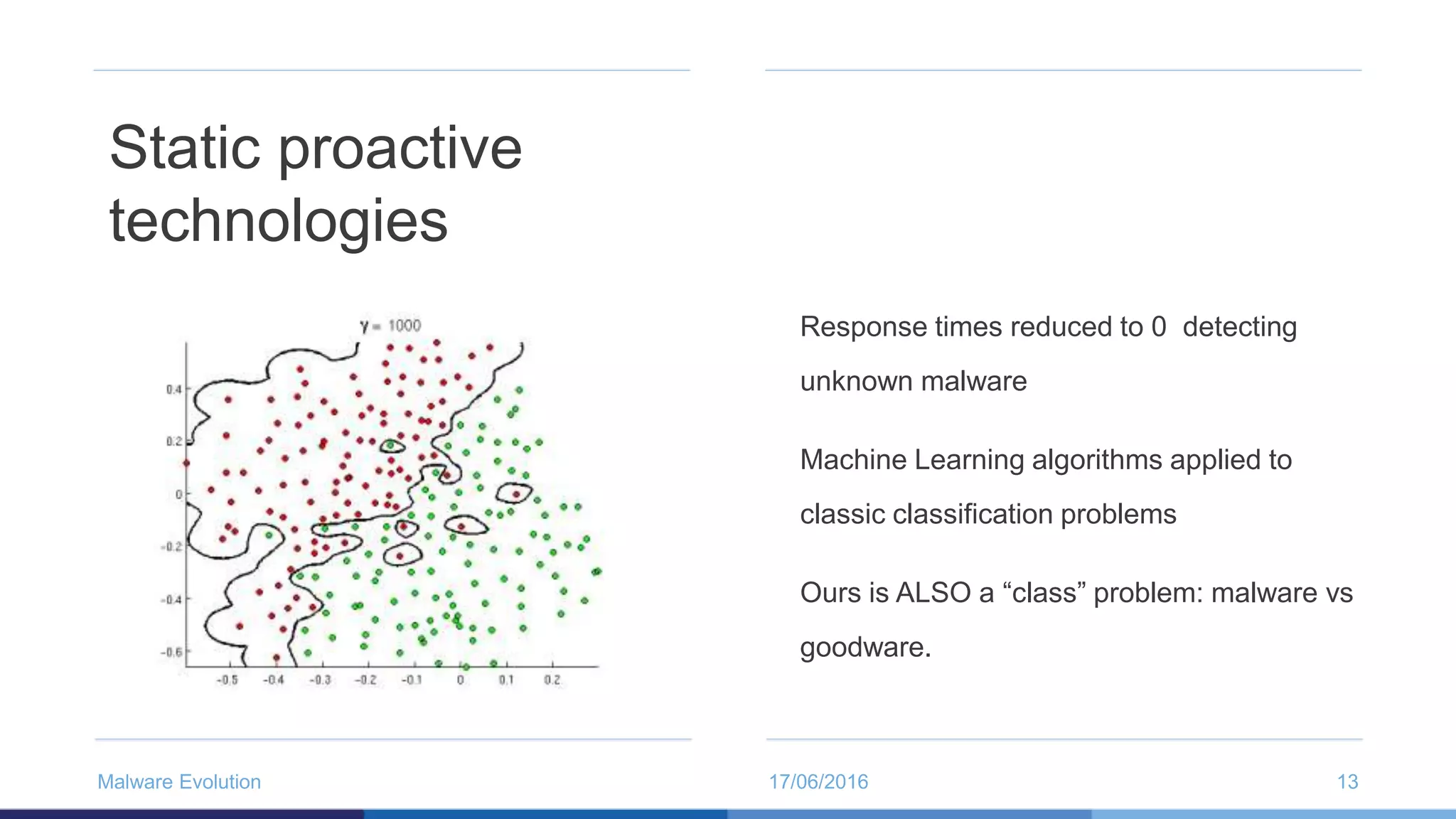 Static proactive
technologies
Response times reduced to 0 detecting
unknown malware
Machine Learning algorithms applied to
classic classification problems
Ours is ALSO a “class” problem: malware vs
goodware.
17/06/2016Malware Evolution 13
 