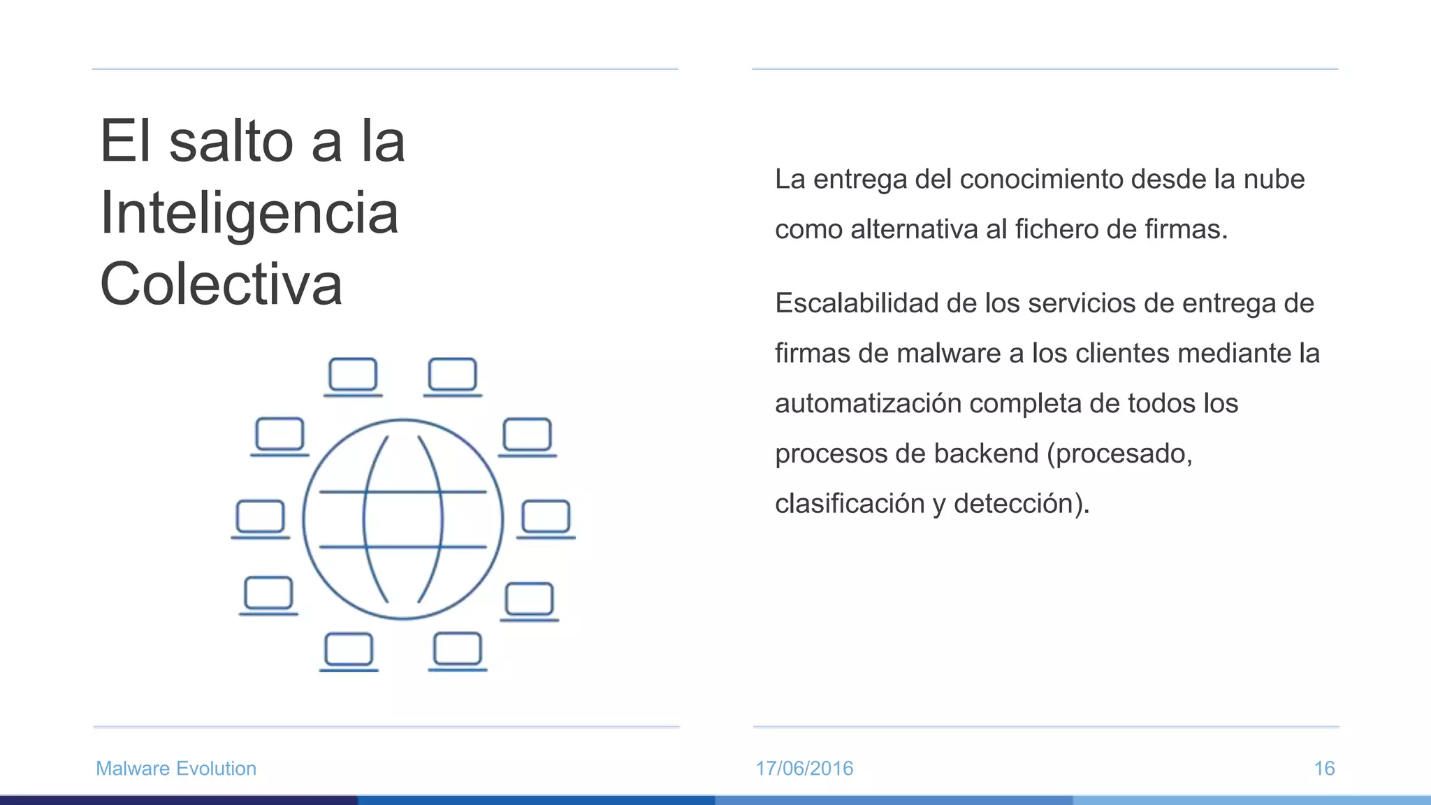 17/06/2016Malware Evolution 16
El salto a la
Inteligencia
Colectiva
La entrega del conocimiento desde la nube
como alternativa al fichero de firmas.
Escalabilidad de los servicios de entrega de
firmas de malware a los clientes mediante la
automatización completa de todos los
procesos de backend (procesado,
clasificación y detección).
 