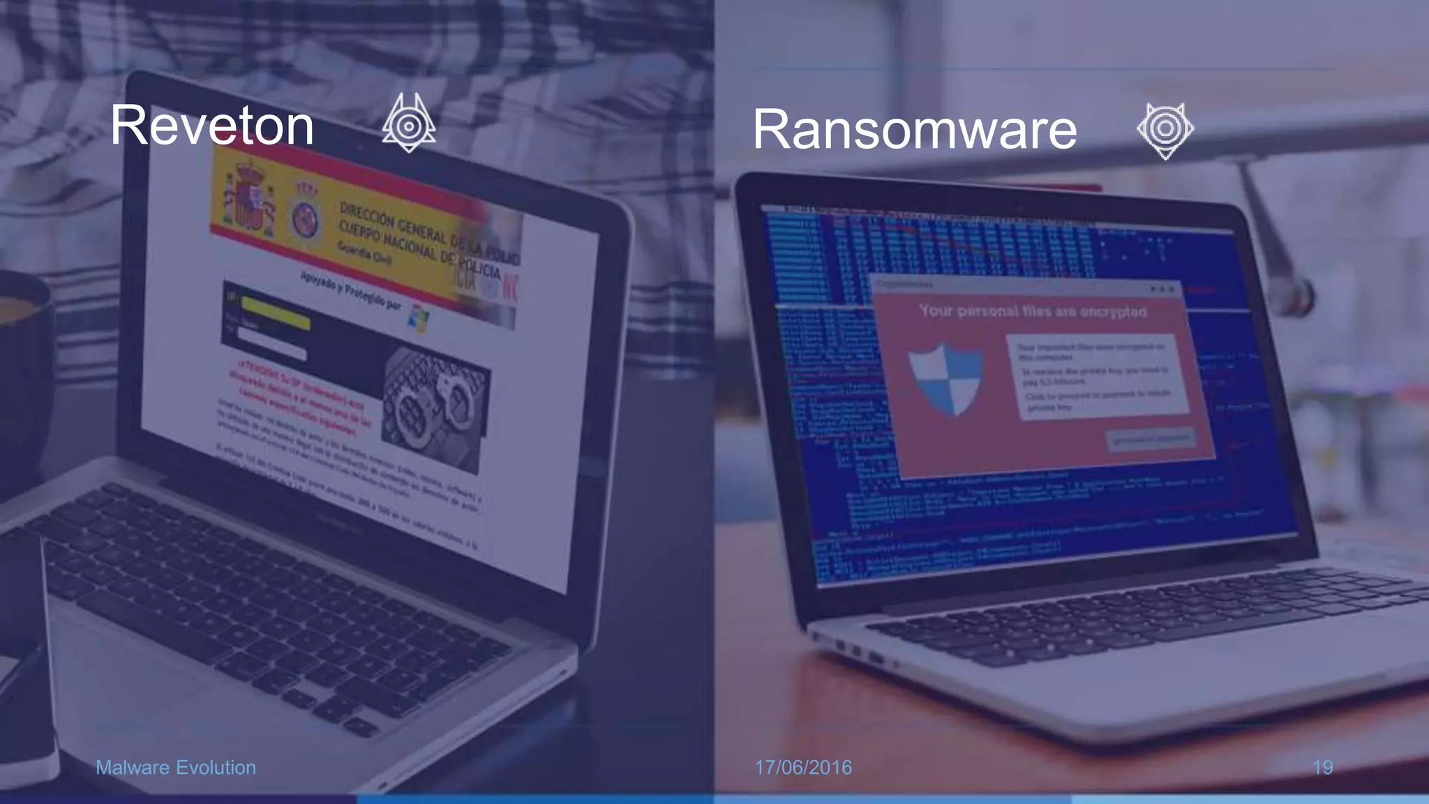 17/06/2016Malware Evolution 19
Reveton Ransomware
 