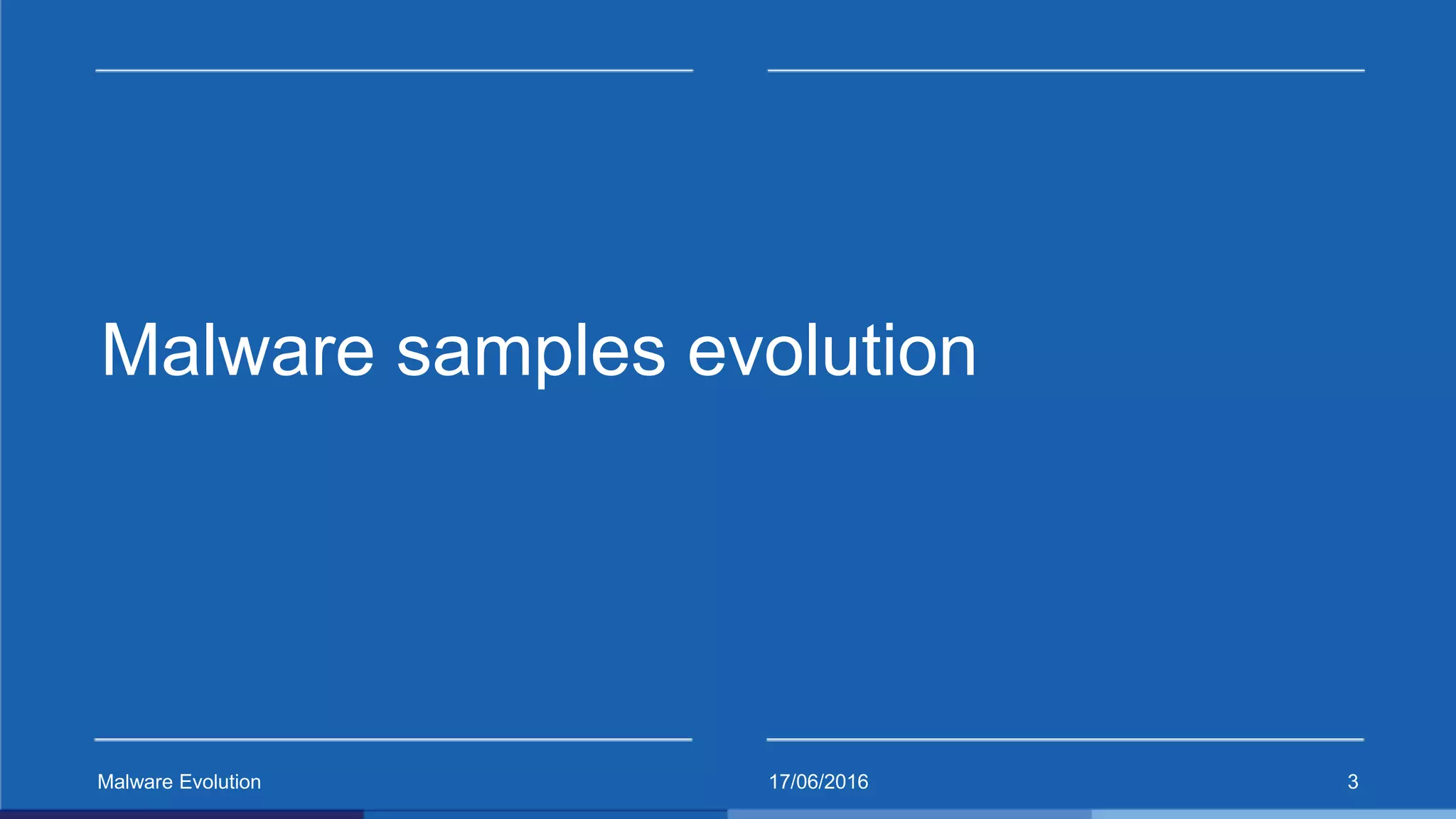 17/06/2016Malware Evolution 3
Malware samples evolution
 