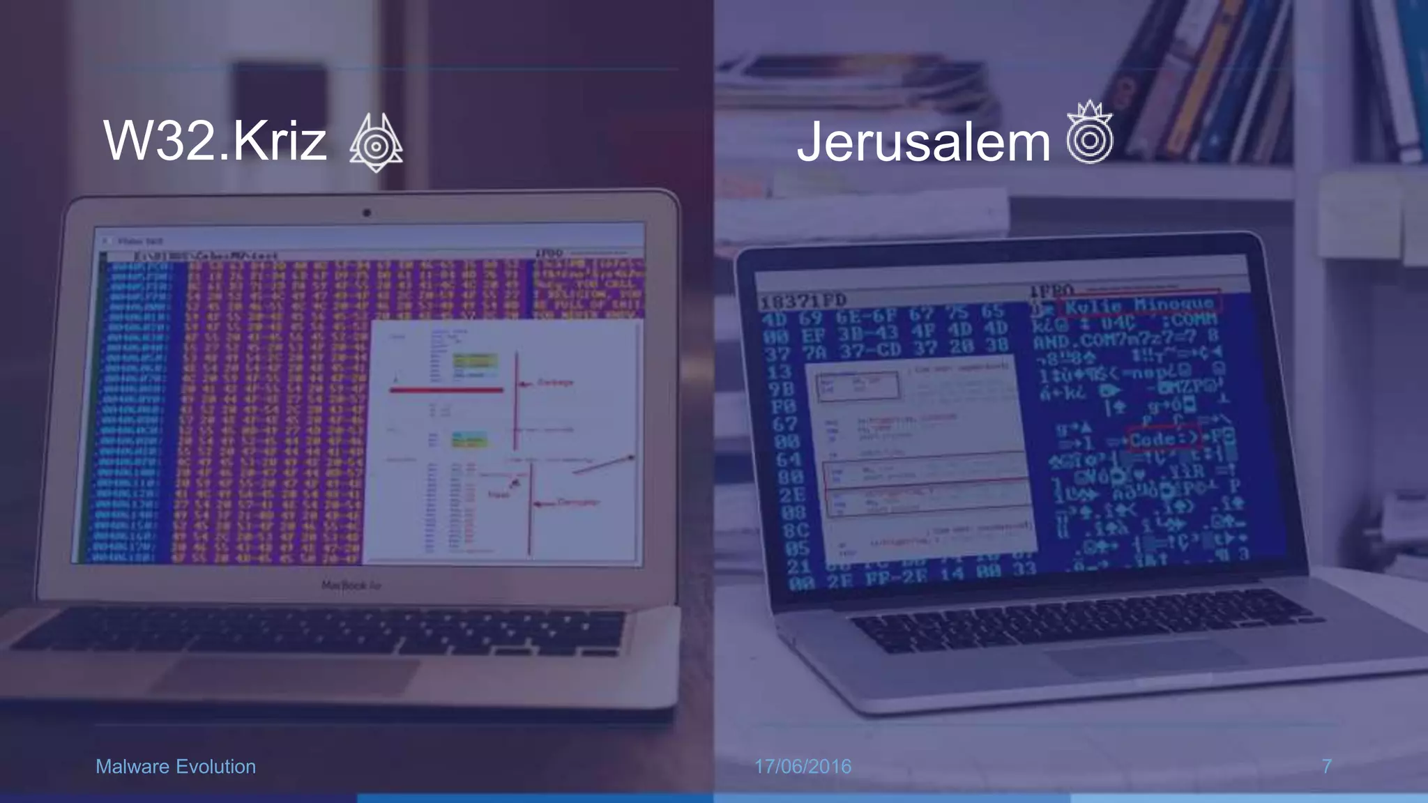 17/06/2016Malware Evolution 7
W32.Kriz Jerusalem
 