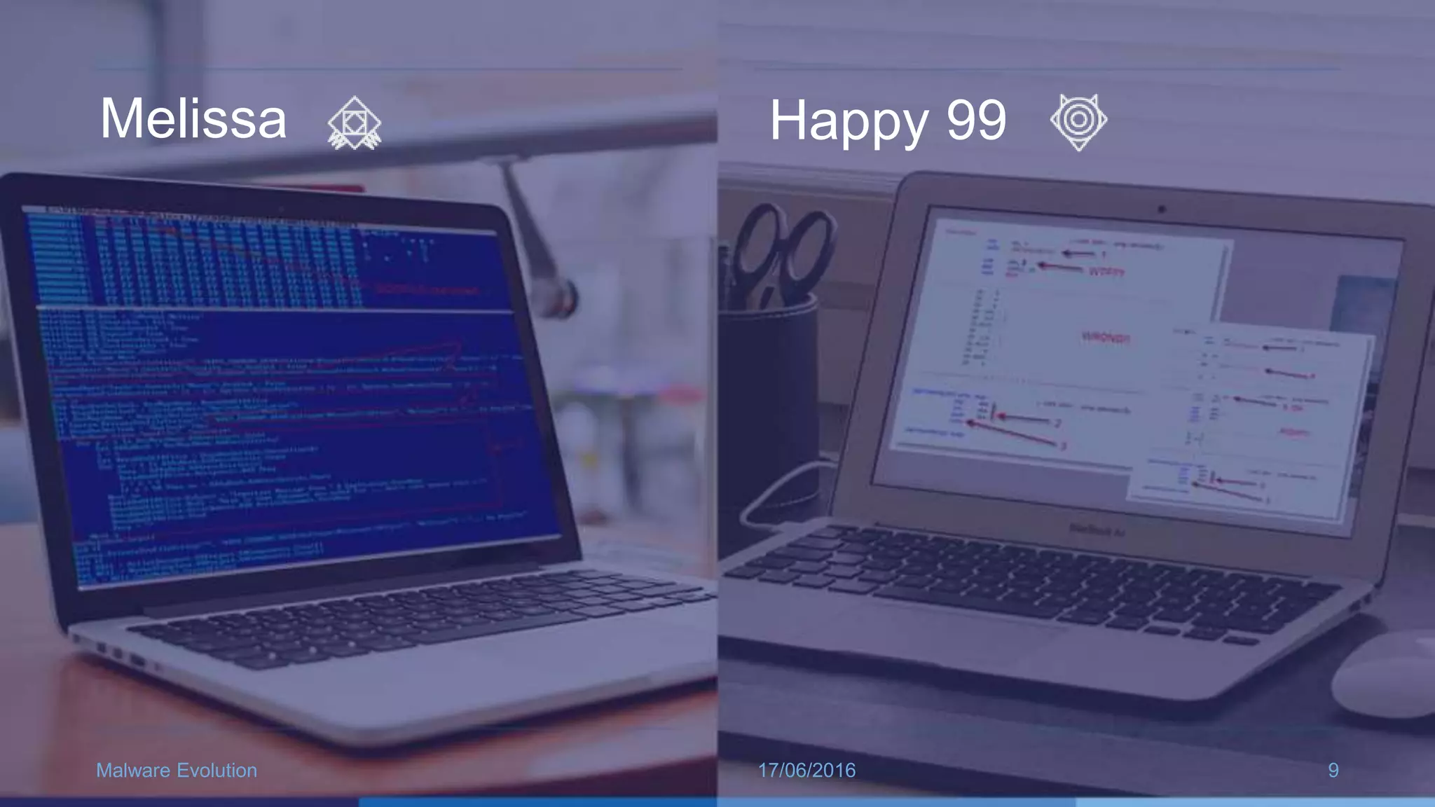 17/06/2016Malware Evolution 9
Melissa Happy 99
 