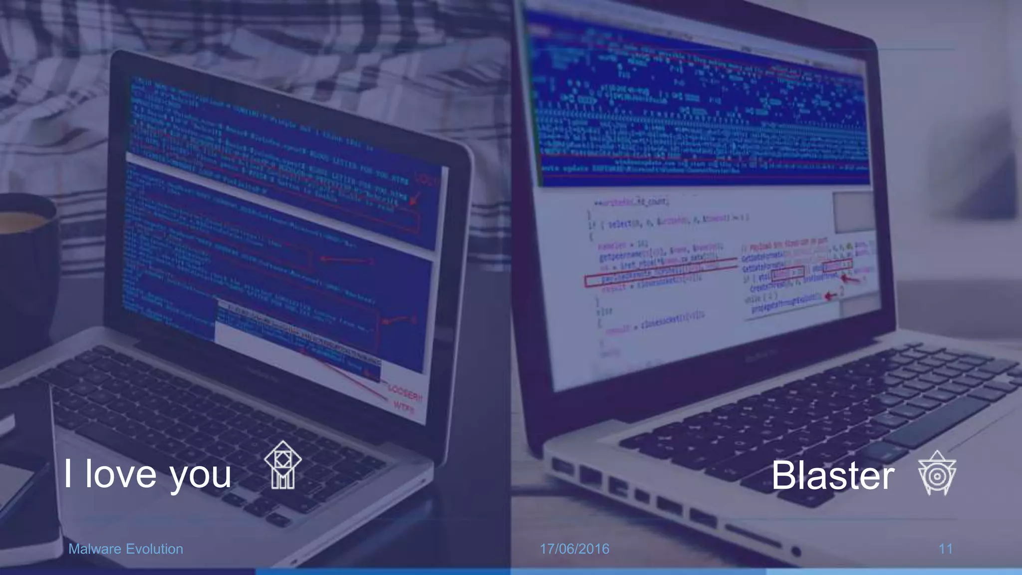 17/06/2016Malware Evolution 11
I love you Blaster
 