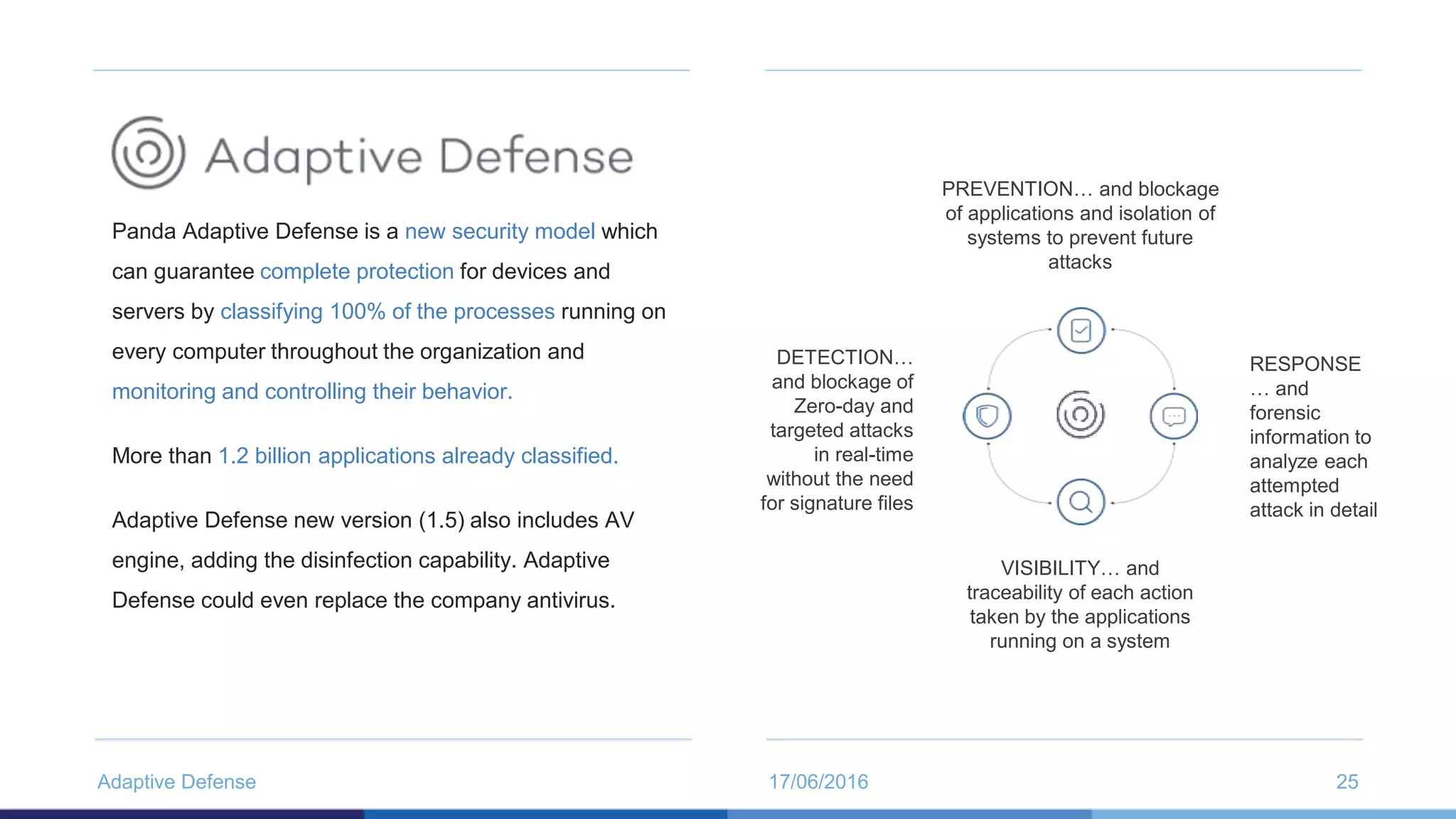17/06/2016Adaptive Defense 25
Panda Adaptive Defense is a new security model which
can guarantee complete protection for devices and
servers by classifying 100% of the processes running on
every computer throughout the organization and
monitoring and controlling their behavior.
More than 1.2 billion applications already classified.
Adaptive Defense new version (1.5) also includes AV
engine, adding the disinfection capability. Adaptive
Defense could even replace the company antivirus.
RESPONSE
… and
forensic
information to
analyze each
attempted
attack in detail
VISIBILITY… and
traceability of each action
taken by the applications
running on a system
PREVENTION… and blockage
of applications and isolation of
systems to prevent future
attacks
DETECTION…
and blockage of
Zero-day and
targeted attacks
in real-time
without the need
for signature files
 