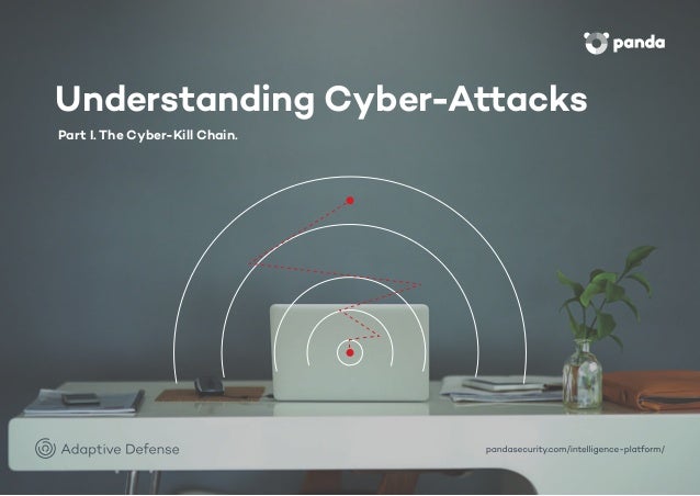 Adaptive Defense Understanding Cyber Attacks