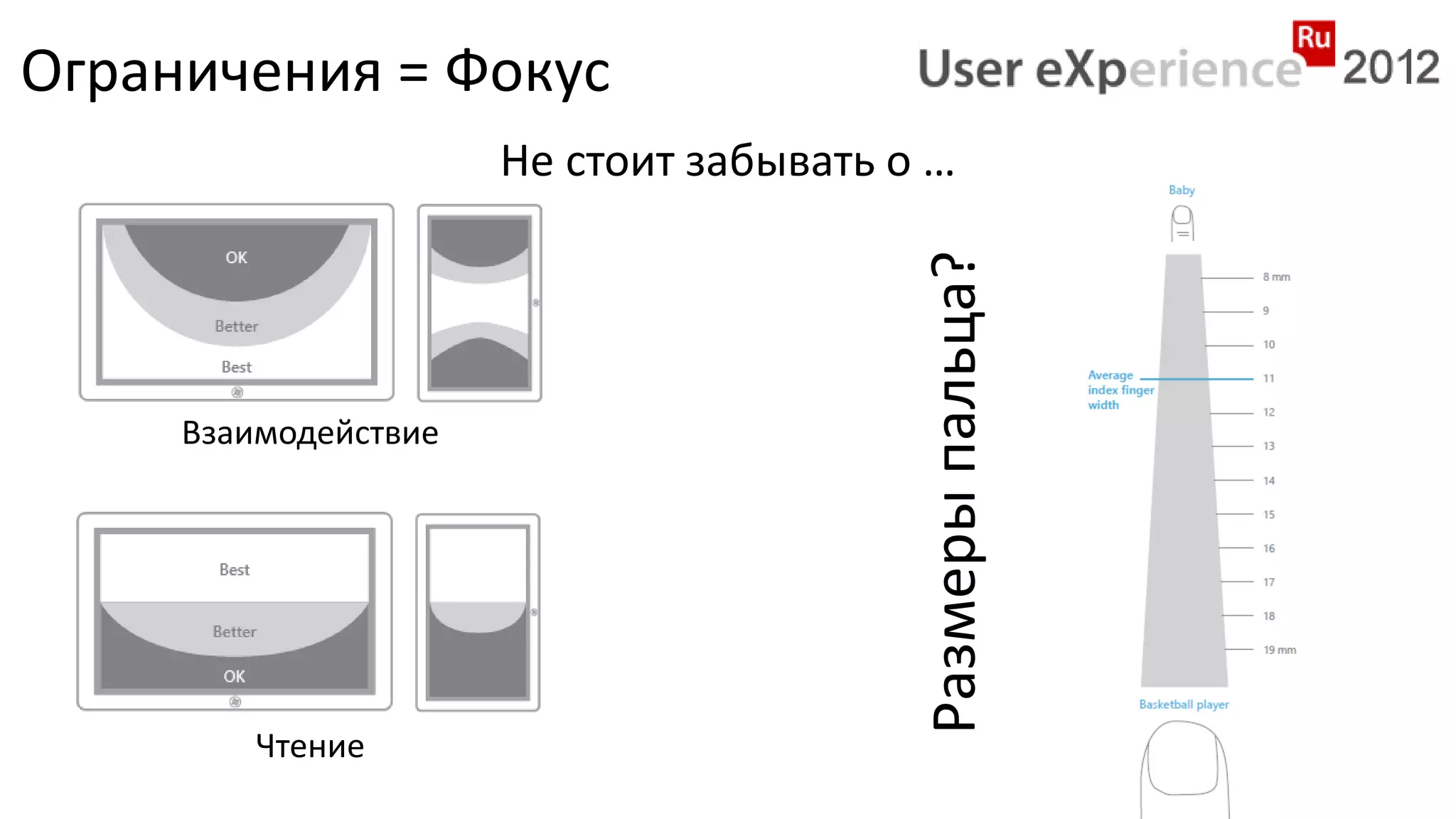 Ограничения = Фокус
                      Не стоит забывать о …




                                         Размеры пальца?
     Взаимодействие




         Чтение
 