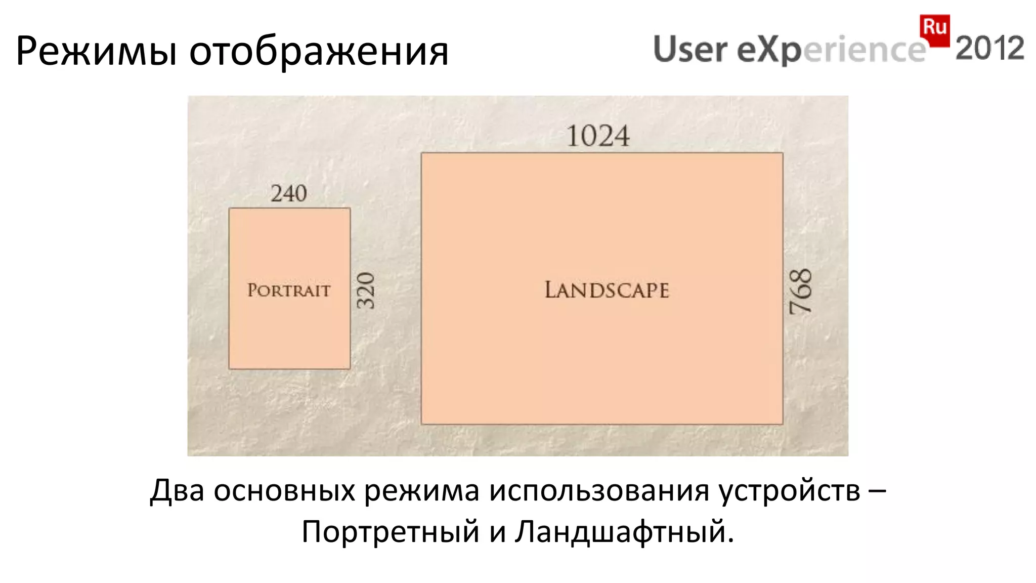 Режимы отображения




     Два основных режима использования устройств –
              Портретный и Ландшафтный.
 