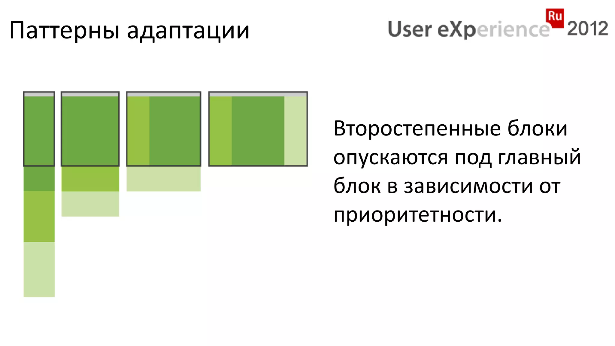 Паттерны адаптации


                     Второстепенные блоки
                     опускаются под главный
                     блок в зависимости от
                     приоритетности.
 