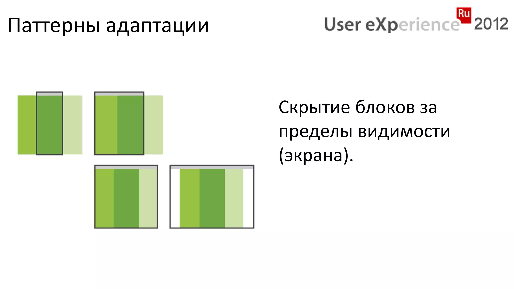 Паттерны адаптации


                     Скрытие блоков за
                     пределы видимости
                     (экрана).
 
