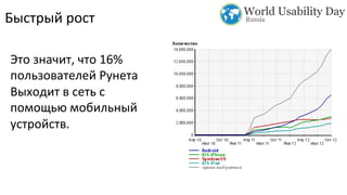 Плюсы и минусы адаптации сайта под мобильные устройства Адаптивный или респонсив сайт?