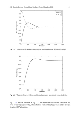 Adaptive dynamic programming for control | PDF