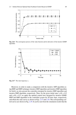 Adaptive dynamic programming for control | PDF