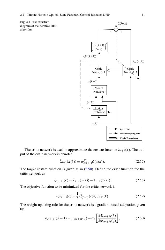 Adaptive dynamic programming for control