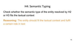 H4: Semantic Typing
Check whether the semantic type of the entity resolved by H2
or H3 fits the textual context
Reasoning: The entity should fit the textual context and fulfil
a certain role in text
15
 