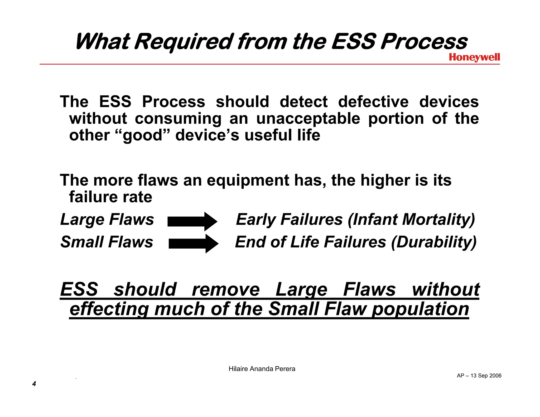 Adaptive ESS