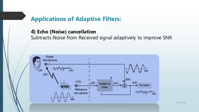 Adaptive filter