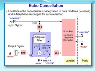 Adaptive filter | PDF