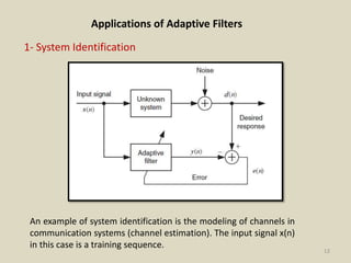 12
Applications of Adaptive Filters
1- System Identification
An example of system identification is the modeling of channels in
communication systems (channel estimation). The input signal x(n)
in this case is a training sequence.
 