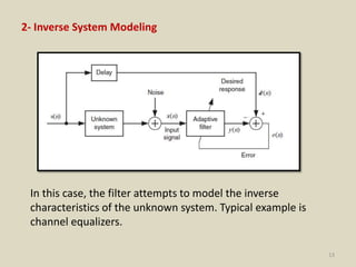 13
2- Inverse System Modeling
In this case, the filter attempts to model the inverse
characteristics of the unknown system. Typical example is
channel equalizers.
 