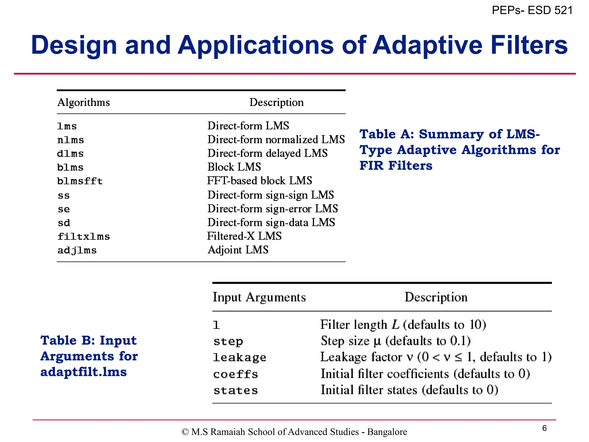 © M.S Ramaiah School of Advanced Studies - Bangalore 6
PEPs- ESD 521
Design and Applications of Adaptive Filters
Table A: Summary of LMS-
Type Adaptive Algorithms for
FIR Filters
Table B: Input
Arguments for
adaptfilt.lms
 