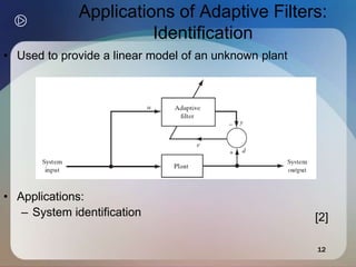 12
Applications of Adaptive Filters:
Identification
• Used to provide a linear model of an unknown plant
• Applications:
– System identification [2]
 