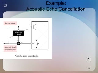 16
Example:
Acoustic Echo Cancellation
[1]
 