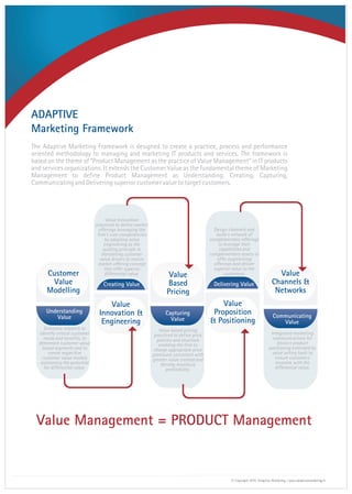 The Adaptive Marketing Framework is designed to create a practice, process and performance
oriented methodology to managing and marketing IT products and services. The framework is
based on the theme of “Product Management as the practice of Value Management” in IT products
and services organizations. It extends the Customer Value as the fundamental theme of Marketing
Management to define Product Management as Understanding, Creating, Capturing,
Communicating and Delivering superior customer value to target customers.
Value
Channels &
Networks
Customer
Value
Modelling
Understanding
Value
Extensive research to
identify critical customer
needs and benefits, to
determine customer value
based segments and to
create respective
customer value models
estimating the potential
for differential value.
Value
Innovation &
Engineering
Value Innovation
practiced to define market
offerings leveraging the
firm's core competencies
by adopting value
engineering as the
guiding principle in
translating customer
value drivers to realize
market offering concept
that offer superior
differential value.
Creating Value
Value
Based
Pricing
Capturing
Value
Value based pricing
practiced to define price
policies and structure
enabling the firm to
charge appropriate price
premiums consistent with
greater value created and
thereby maximize
profitability.
Value
Proposition
& Positioning
Design channels and
build a network of
complementary offerings
to leverage their
capabilities and
complementary assets to
offer augmenting
offerings and deliver
superior value to the
customers.
Delivering Value
Communicating
Value
communications for
distinct product
positioning extended by
value selling tools to
ensure customers
resonate with the
differential value.
Integrated marketing
ADAPTIVE
Marketing Framework
Value Management = PRODUCT Management
© Copyright 2010, Adaptive Marketing | www.adaptivemarketing.in
 