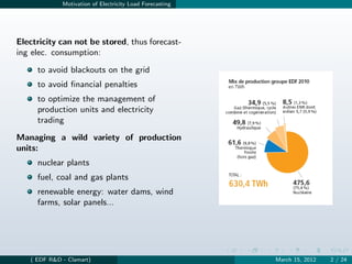 Motivation of Electricity Load Forecasting




Electricity can not be stored, thus forecast-
ing elec. consumption:

     to avoid blackouts on the grid
     to avoid ﬁnancial penalties
     to optimize the management of
     production units and electricity
     trading

Managing a wild variety of production
units:
     nuclear plants
     fuel, coal and gas plants
     renewable energy: water dams, wind
     farms, solar panels...




   ( EDF R&D - Clamart)                                   March 15, 2012   2 / 24
 