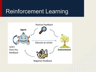 Reinforcement Learning

 