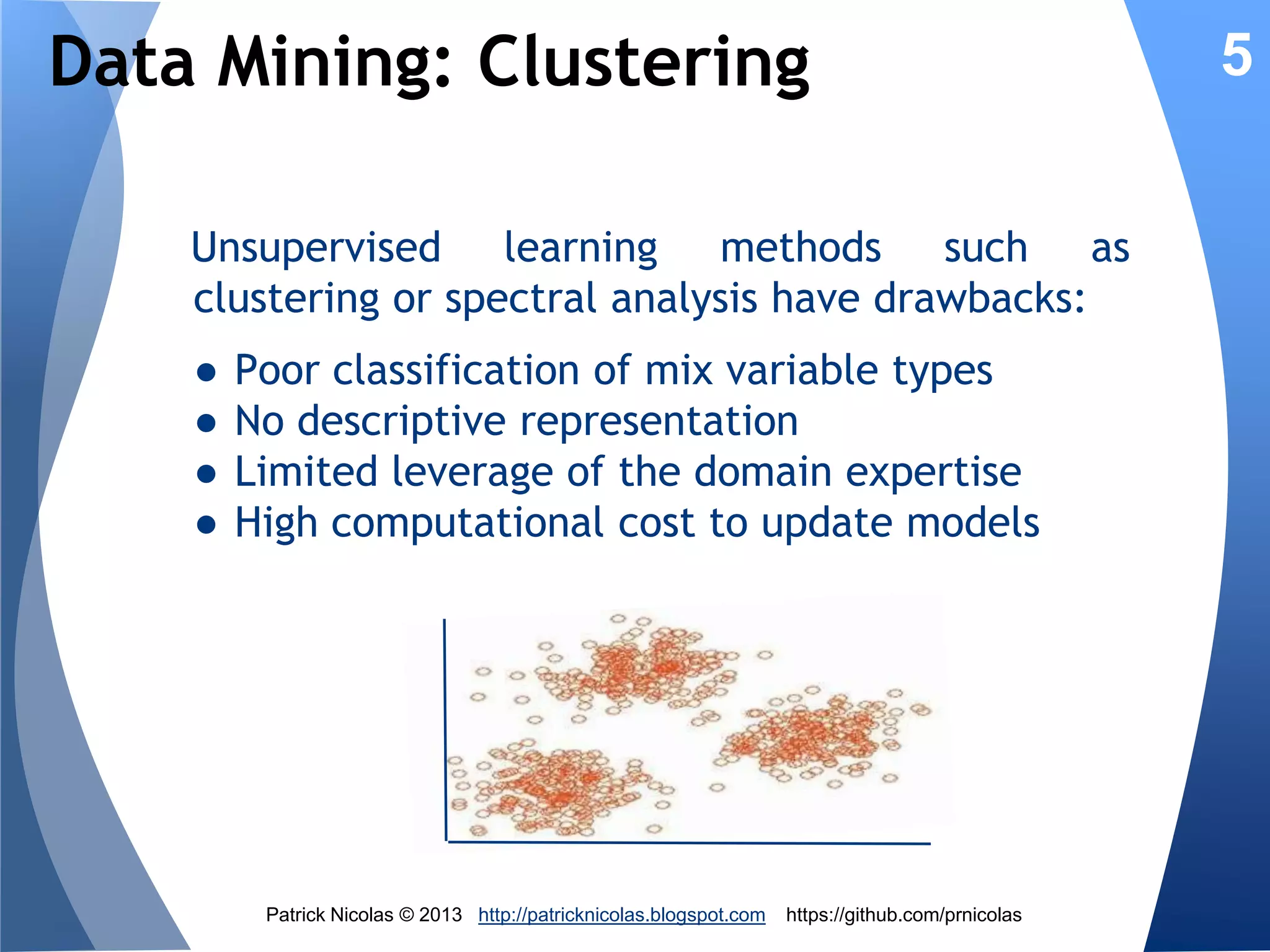 Data Mining: Overview

Data mining is becoming a popular
method to extract knowledge from
historical data.
However,
traditional
data
mining
techniques
fail
to
capture
the
evolutionary nature of an organization,
its process, rules and IT infrastructure.

Patrick Nicolas © 2013 http://patricknicolas.blogspot.com

https://github.com/prnicolas

5

 