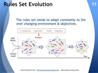 LCS/XCS Benefits

11

● Rule-based representation allows security
experts to monitor evolving knowledge

● Learn from each security event, making
very well suited for streamed data
● Support various seeds schema such as
initial rules set, training set and
clustering.

Patrick Nicolas © 2013 http://patricknicolas.blogspot.com

https://github.com/prnicolas

 