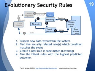 Rule Fitness & Reward

The fitness criteria of one or multiple rules
has to be updated according to the state of
the Infrastructure, organization & policies.
The fitness function is updated to provide
the best possible reward (or credit) to the
rules that contribute to the detection of an
intrusion.

Patrick Nicolas © 2013 http://patricknicolas.blogspot.com

https://github.com/prnicolas

19

 