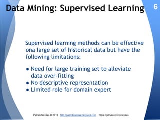 Data Mining: Clustering
Unsupervised learning methods such as
clustering or spectral analysis have drawbacks:
●
●
●
●

Poor classification of mix variable types
No descriptive representation
Limited leverage of the domain expertise
High computational cost to update models

Patrick Nicolas © 2013 http://patricknicolas.blogspot.com

https://github.com/prnicolas

6

 