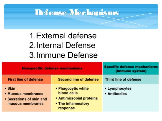 non specific immune response