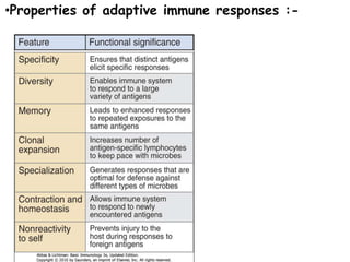 •Properties of adaptive immune responses :-
 