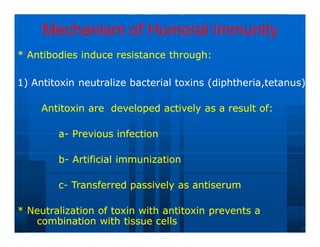 Mechanism of Humoral immunity
Mechanism of Humoral immunity
* Antibodies induce resistance through:
* Antibodies induce resistance through:
1) Antitoxin neutralize bacterial toxins (diphtheria,tetanus)
1) Antitoxin neutralize bacterial toxins (diphtheria,tetanus)
Antitoxin are developed actively as a result of:
Antitoxin are developed actively as a result of:
a
a-
- Previous infection
Previous infection
b
b-
- Artificial immunization
Artificial immunization
c
c-
- Transferred passively as antiserum
Transferred passively as antiserum
* Neutralization of toxin with antitoxin prevents a
* Neutralization of toxin with antitoxin prevents a
combination with tissue cells
combination with tissue cells
 