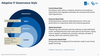 Adaptive it governance in digital banking era PPT