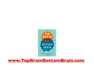 www.TopBrainBottomBrain.com
 