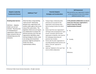 © American Public Human Services Association. All rights reserved. 7
Adaptive Leadership
Fundamental Element
Additional “Fact”
Potential Adaptive
Strategies and Considerations
Self-Assessment
Rate yourself (or your organization’s leaders)
on the scale below for each of the related
additional scenario “facts”
Breaking down barriers
Definition - Adaptive
leaders are not turf
oriented. They focus less
on championing an
organization’s place in the
larger enterprise than on
championing across the
enterprise.
There has been a long-standing
“work-around” relationship
between your organization and
another public agency that serves
many of the same clients. The
legislative reforms do not require
any collaboration to achieve the
desired outcomes, but if the two
organizations identified a data-
sharing strategy for clients, some
cost-savings and streamlined
processes might be achieved to
further the reform
implementation efforts.
 Trying to forge a relationship when
previously not successful for the
organization could motivate other
barrier-busting to further the reform
effort.
 Gather input from your organization’s
staff about what precipitated the “work-
around” orientation with the other
organization to identify a root cause for
the challenging relationship and
potential new remedies.
 Partner with the other organization to
concretely identify shared interests and
define a “win-win” approach to
outcomes
 Label any “elephants in the room” that
serve to inhibit collaboration
Is this potential collaboration an area to
invest your time (your organization’s
time) to move the reform
implementation forward?
1 No
2
3 Possibly
4
5 Yes
Reflections:
 