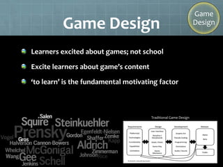 Game Design
Game
Design
Learners excited about games; not school
Excite learners about game’s content
‘to learn’ is the fundamental motivating factor
Traditional Game Design
 