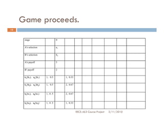 Game proceeds.
13



      stage                        0


      A’s selection                a1


      B’s selection                b2


      A’s payoff                   5


      B’ payoff                    2


      kAt(b1), qAt(b1)   1, 0.5         1, 0.33


      kAt(b2), qAt(b2)   1, 0.5         2, 0.67


      kBt(a1), qBt(a1)   1, 0 .5        2, 0.67


      kBt(a2), qBt(a2)   1, 0 .5        1, 0.33


                                                  EECS 463 Course Project   3/11/2010
 