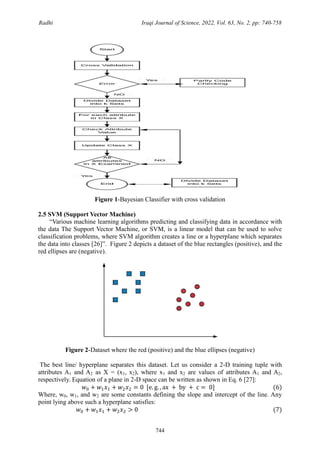 Adaptive Learning System of Ontology using Semantic Web to Mining Data ...