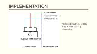 IMPLEMENTATION
Proposed electrical wiring
diagram for existing
connection
 