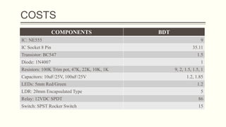 COSTS
COMPONENTS BDT
IC: NE555 9
IC Socket 8 Pin 35.11
Transistor: BC547 1.5
Diode: 1N4007 1
Resistors: 100K Trim pot, 47K, 22K, 10K, 1K 9, 2, 1.5, 1.5, 1
Capacitors: 10uF/25V, 100uF/25V 1.2, 1.85
LEDs: 5mm Red/Green 1.2
LDR: 20mm Encapsulated Type 5
Relay: 12VDC SPDT 86
Switch: SPST Rocker Switch 15
 