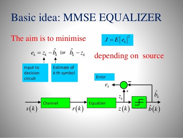 Adaptive linear equalizer block diagram of zero forcing equalizer 