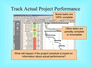 Adaptive Management | PPT