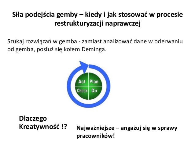 Adaptive manufacturing mark forkun prezentacja tlumaczenie ...